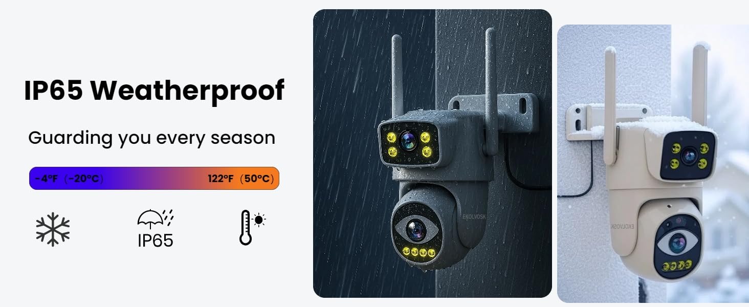 Cameras for Home Security