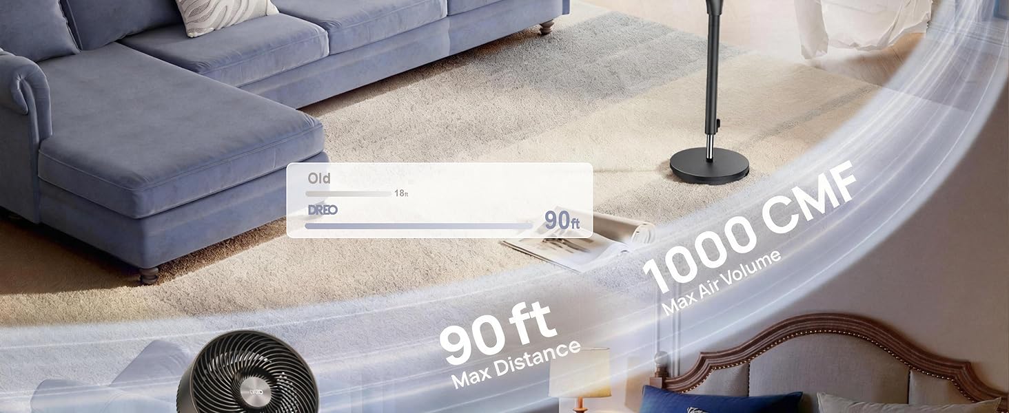 Airflow Max Distance 90FT