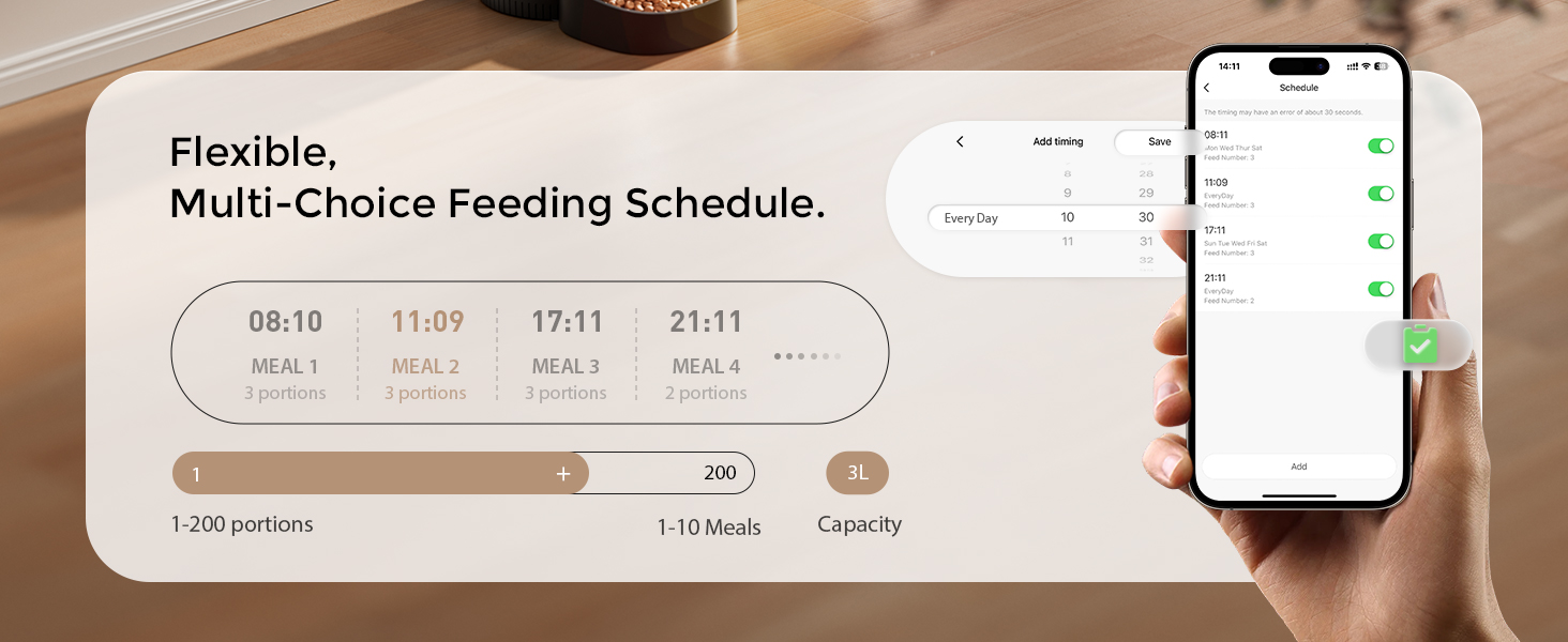 Automatic Cat Feeders