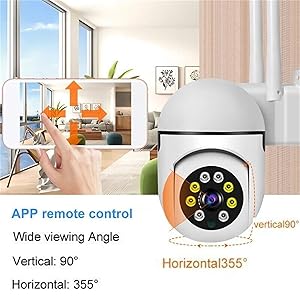 home security cameras