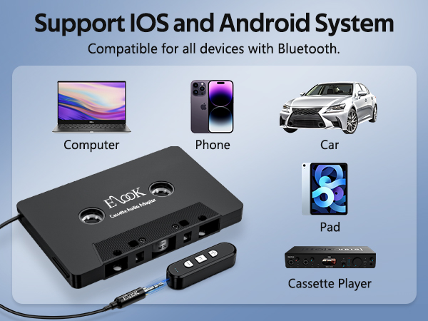Cassette to Bluetooth Adapter for Car