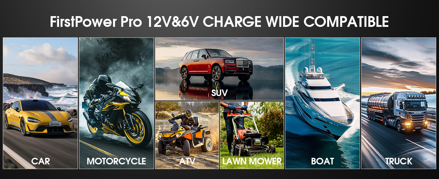 4A (2A/Bank) Car Battery Charger