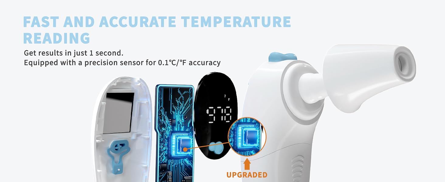 3 IN 1 Forehead Thermometer