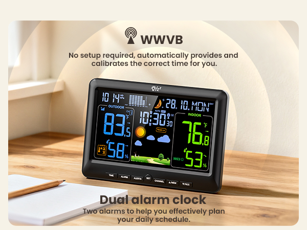 Weather Stations