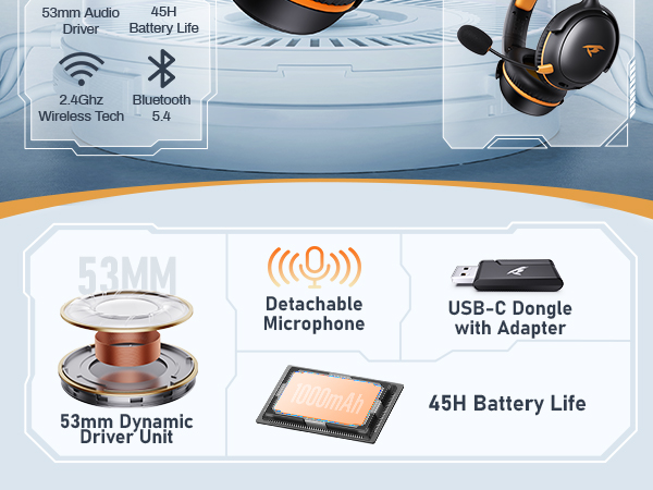 KOFIRE Wireless Gaming Headset