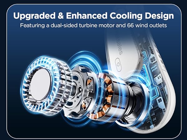 Premium Simple Image Carousel Image 3 Neck Fan Mobile