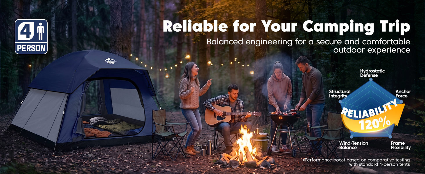 camping trip