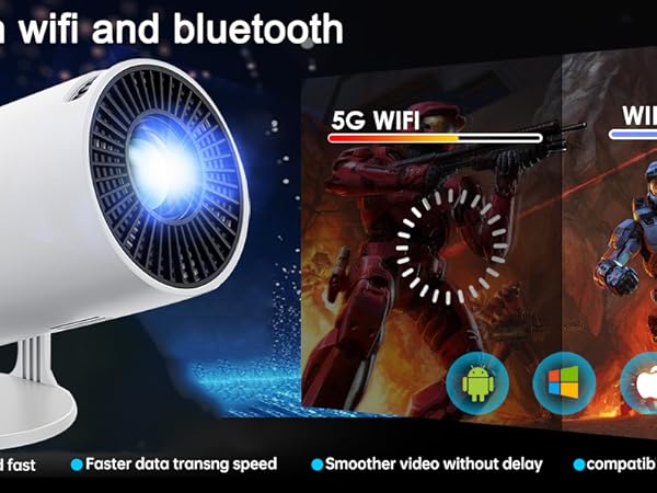 projector with wifi and bluetooth