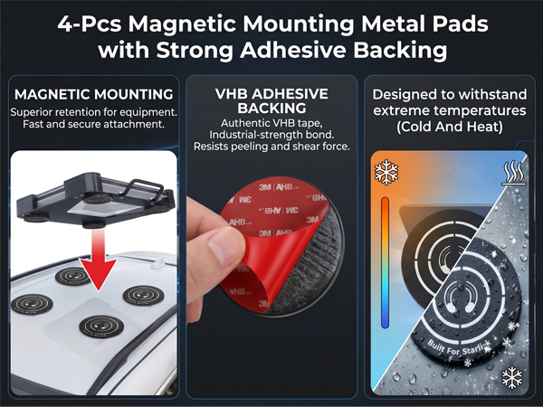VHB Adhesive Metal Pads for Starlink Mini &amp;amp; Gen 3