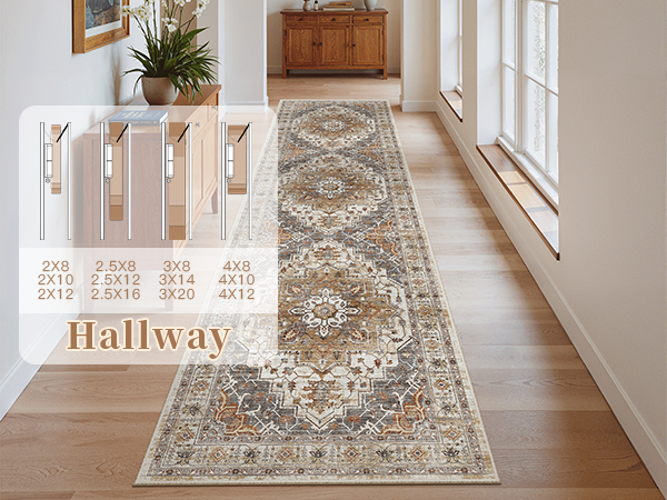 Kitchen Runner