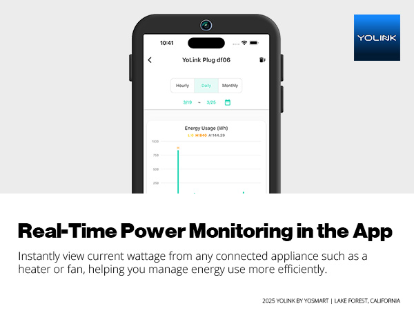 Real-Time Power Monitoring in the App