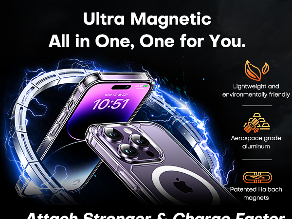 14 pro case