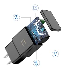 Adaptive Fast Charging USB Wall Charger Adapter