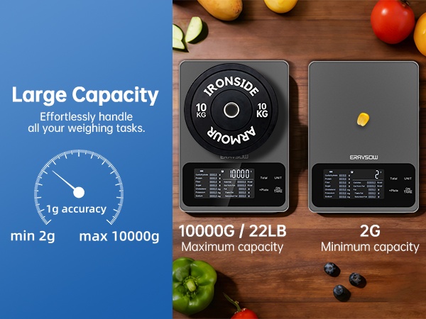 Scale with Nutritional Calculator