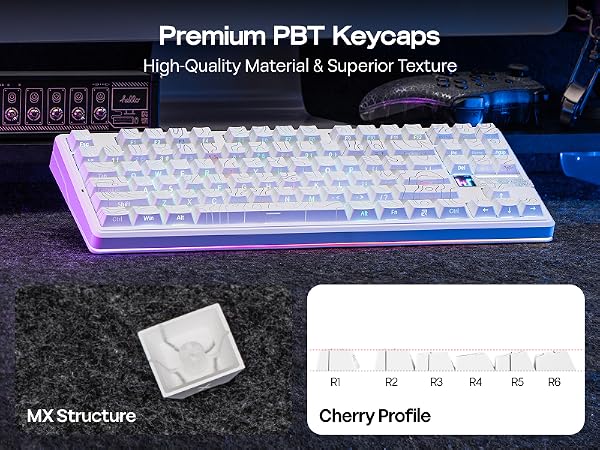 F87 PRO V2