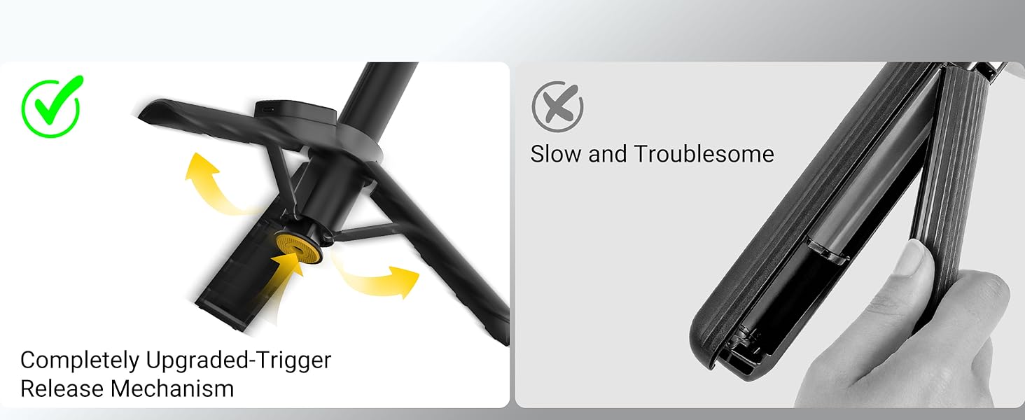 Trigger Tripod