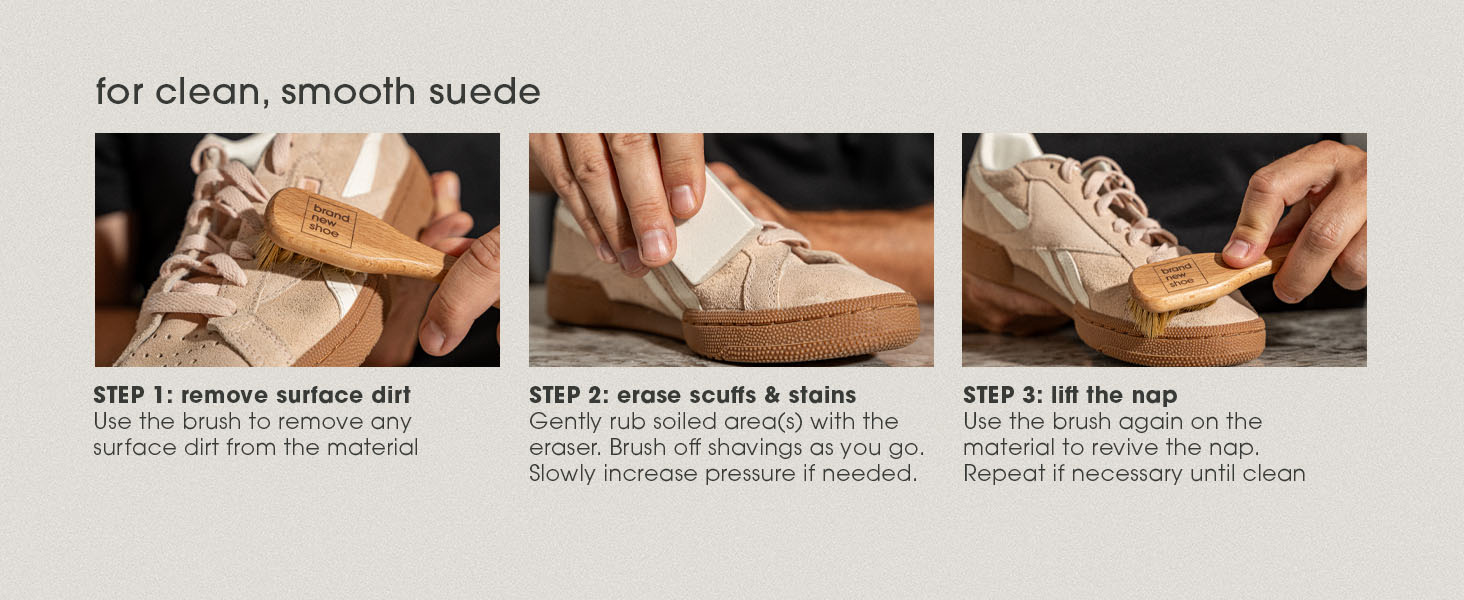 How to use