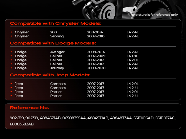 Engine Coolant Thermostat Housing