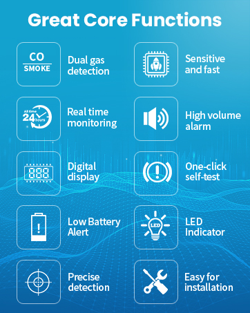 fire detectors and carbon monoxide for home