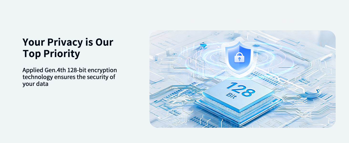 Ensure Data Security