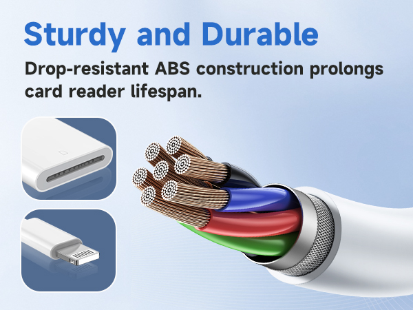 card reader for iphone