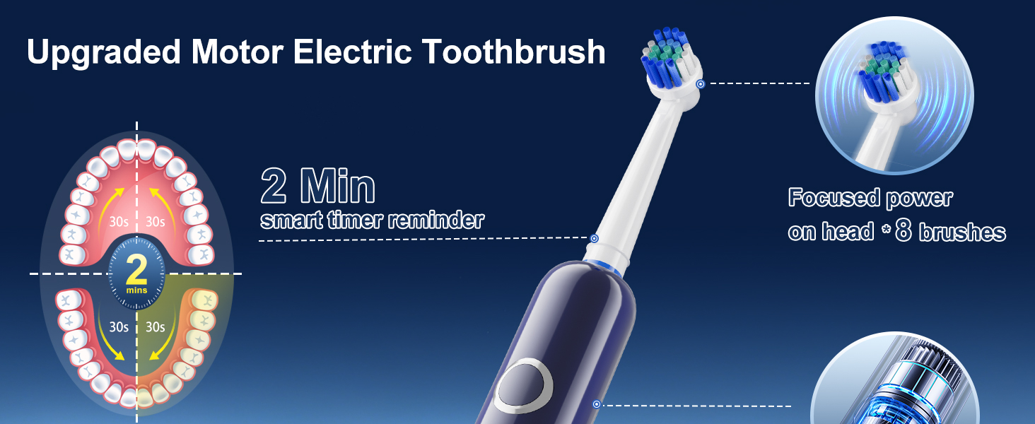 Electric Toothbrush for Adults