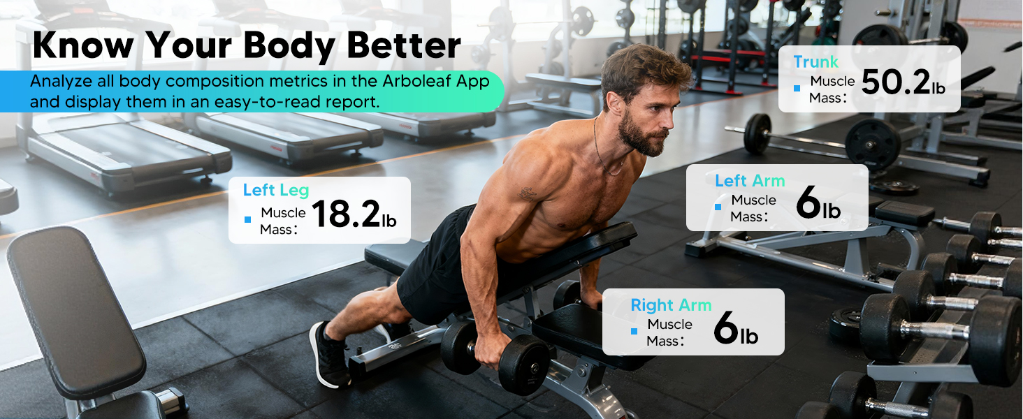 arboleaf 8-Electrode body pod scale