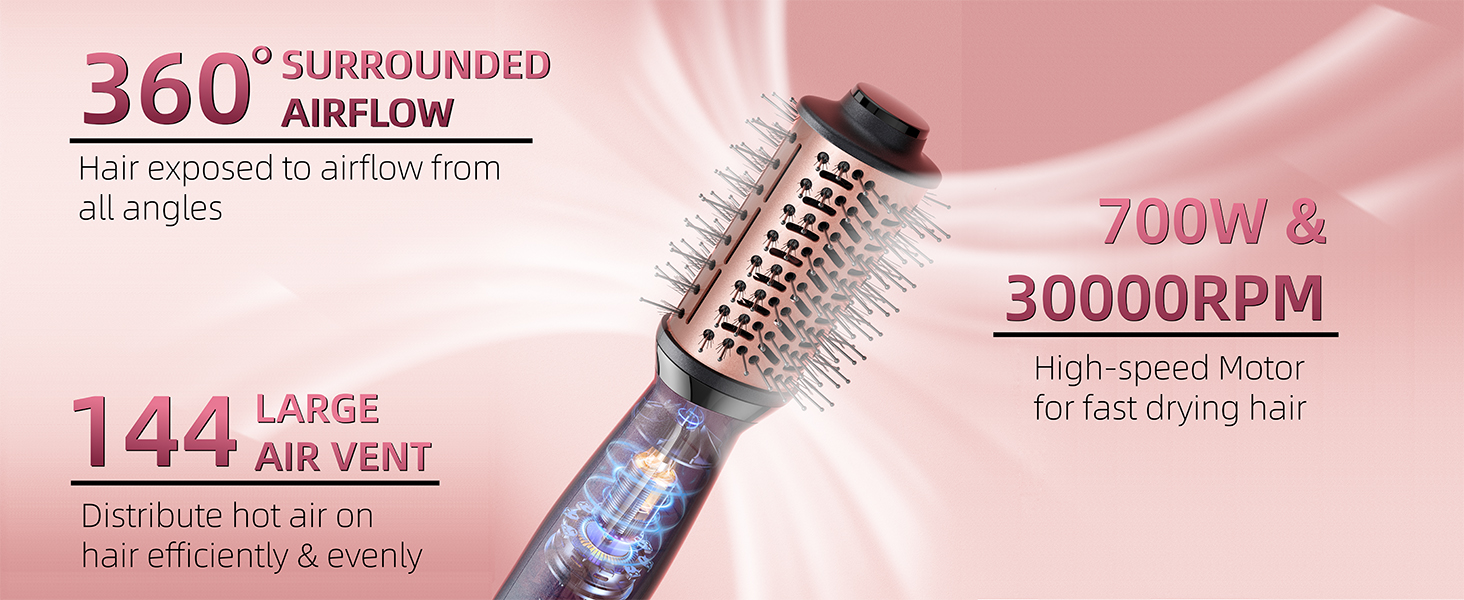 700W 30000RPM HIGH-SPEED MOTOR FOR FAST DRYING HAIR