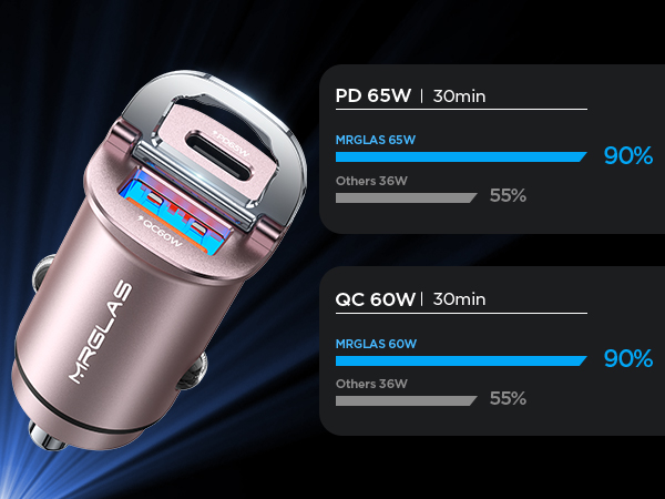 car charger