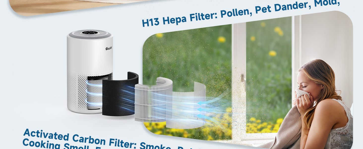 H13 Hepa Filter