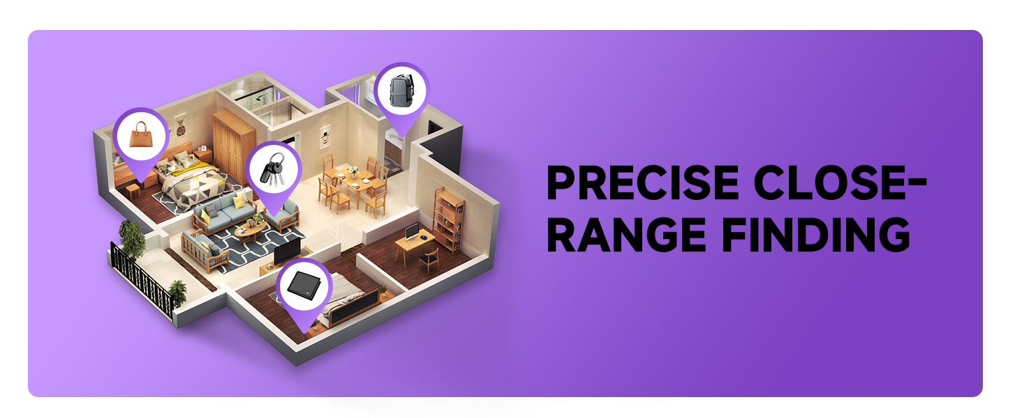 Range Finding