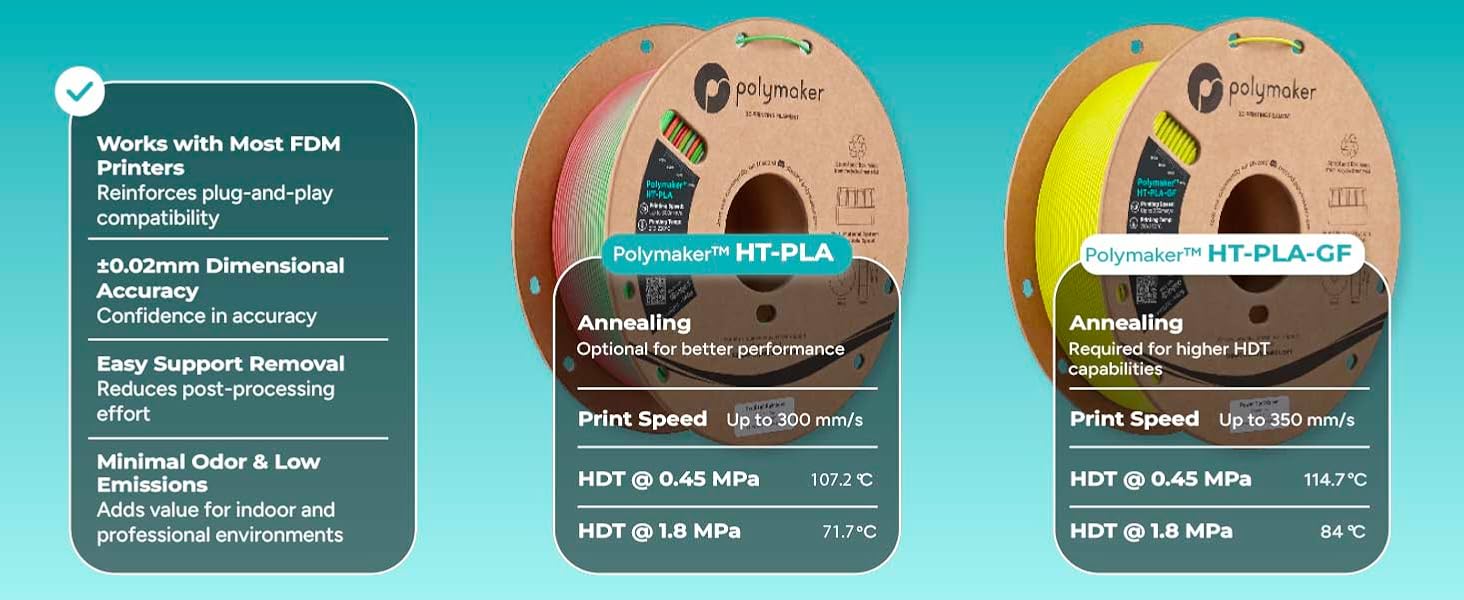 Image showing key differences between HT-PLA and HT-PLA-GF as well as examples of filament spools.