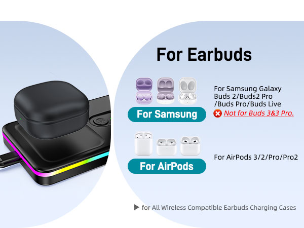 samsung watch ultra charger