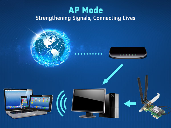signal in every mode-2