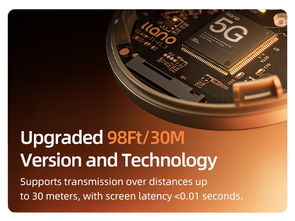 T1 Wireless HDMI Transmitter Adapter