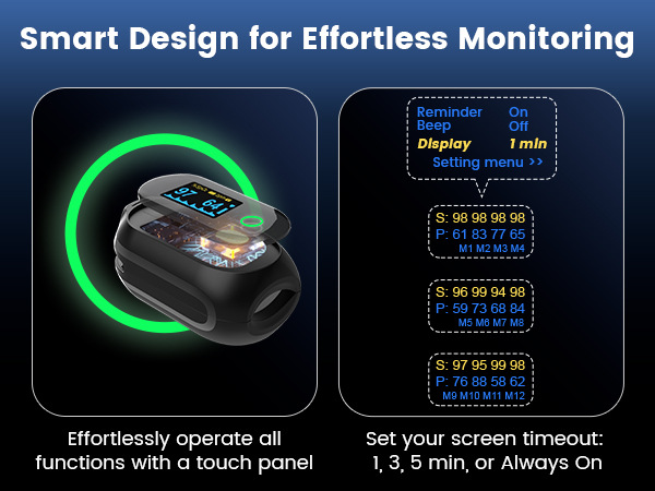 Smart Design for Effortless Monitoring