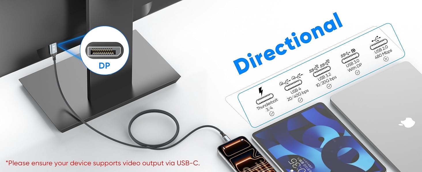 usb c to displayport cable