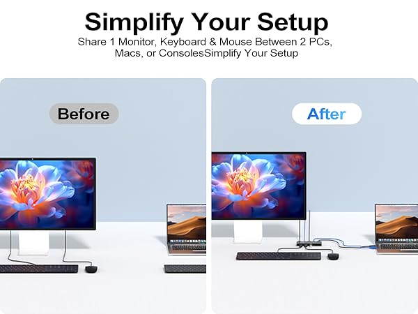 kvm switch 1 monitors 2 computers hdmi