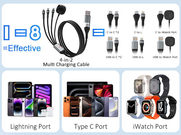 samsung galaxy s24 s23 charger