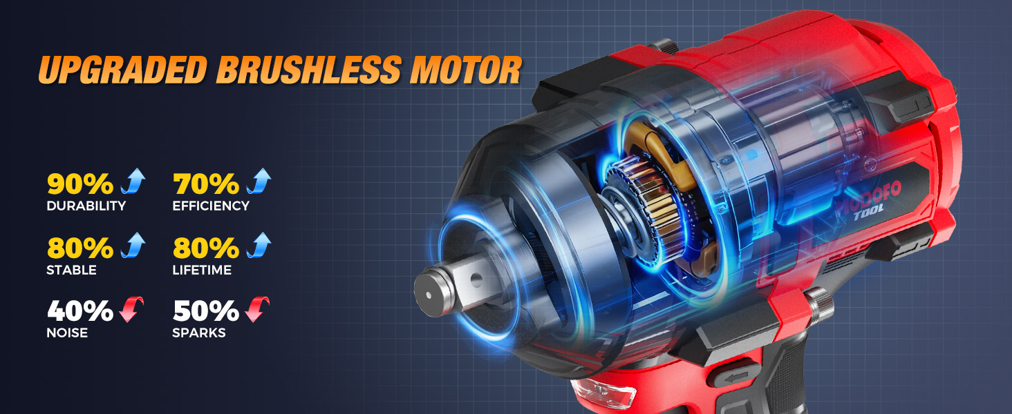 cordless impact driver