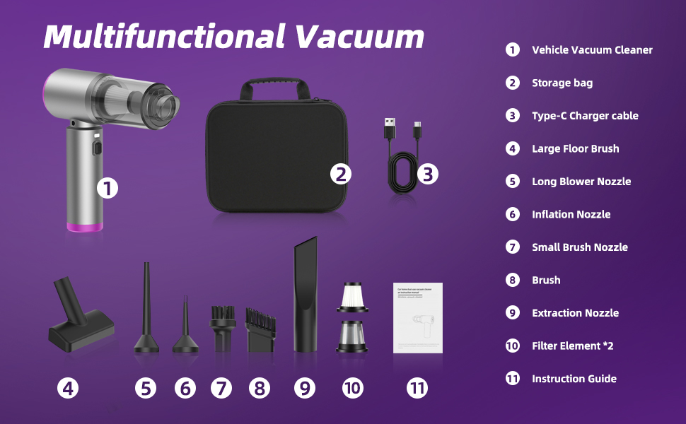 What&amp;#39;s in the Box