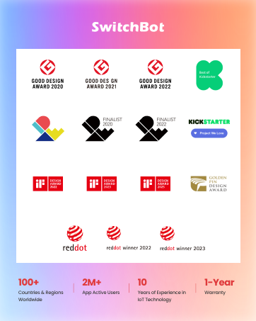 Brand Story