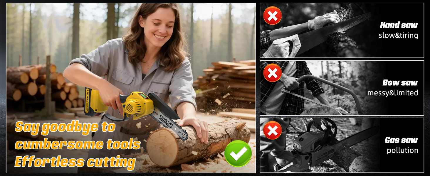 mini chainsaw cordless