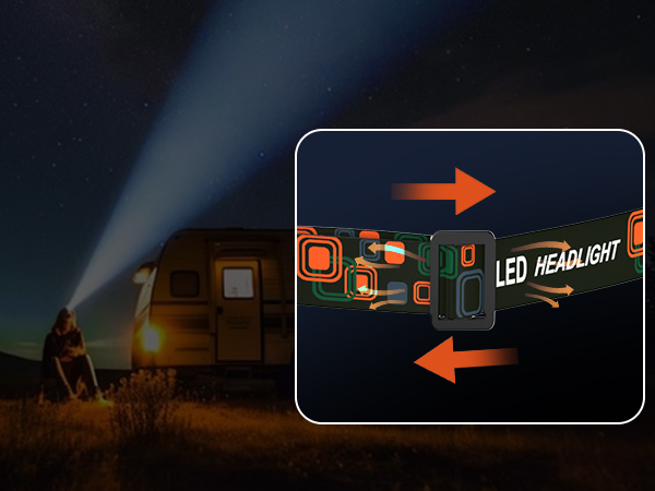 head flashlight for adults