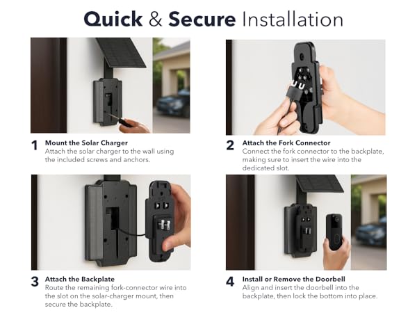 Quick &amp;amp; Secure Installation