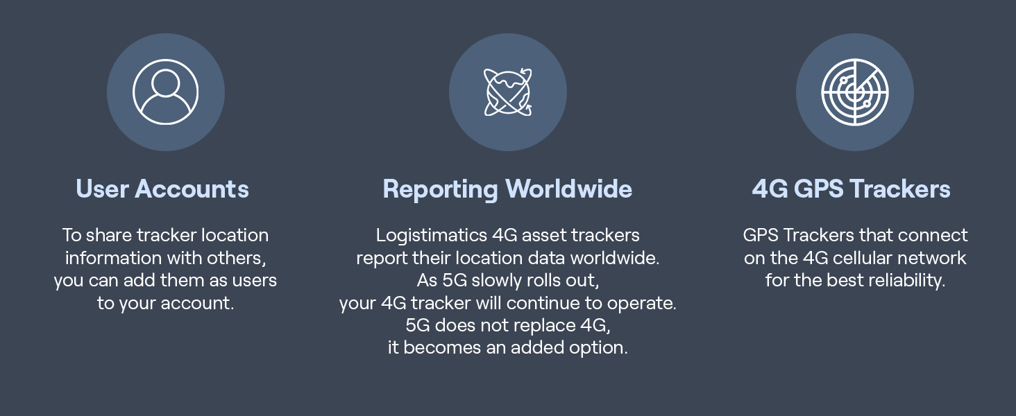 gps boat tracker and truck gps for asset gps tracking device and worldwide reporting