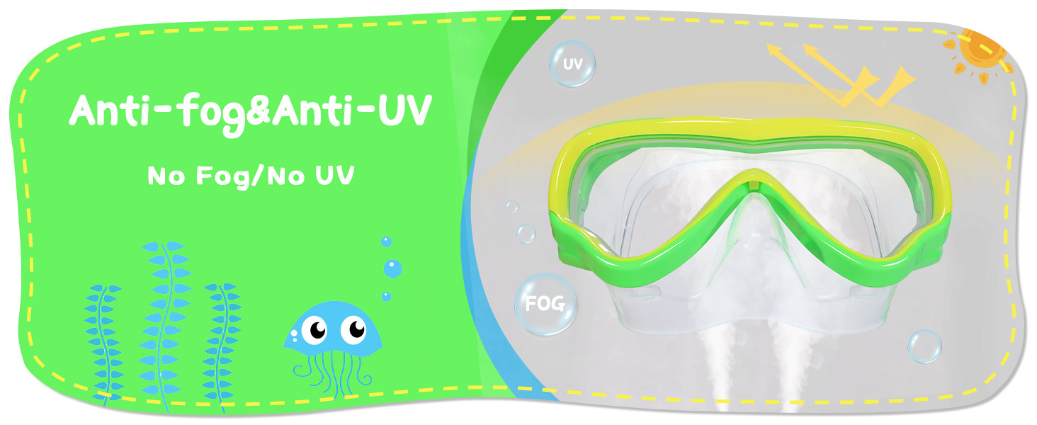 anti-fog &amp;amp;amp;amp;amp;amp; anti-UV