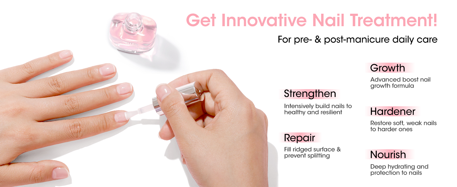 Nail Strengthener Kit