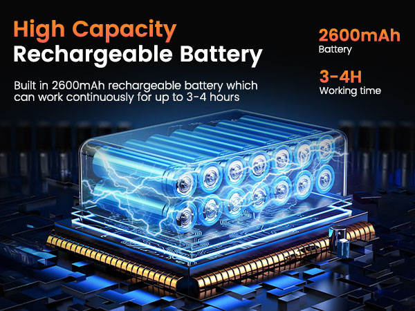 Endoscope Camera with Light