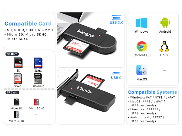 SD Card Reader